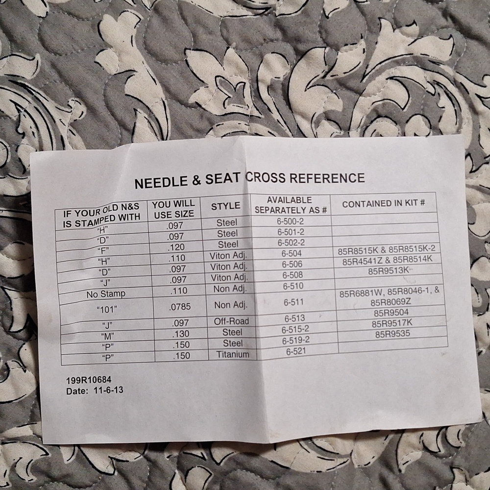Holley High Performance Trickit - image 4